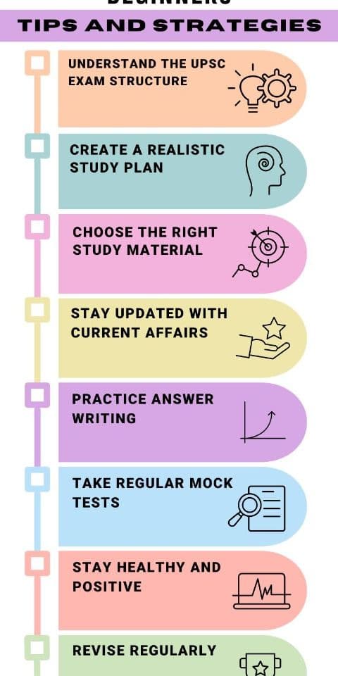 Exams Are a Learning Tool, Not a Threat